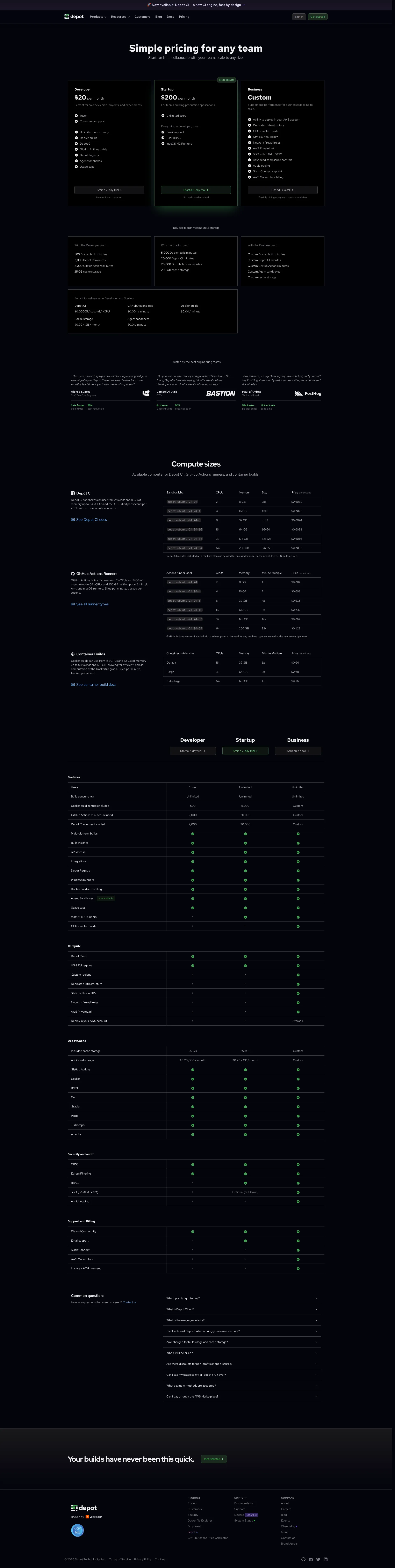 Depot CI pricing page screenshot