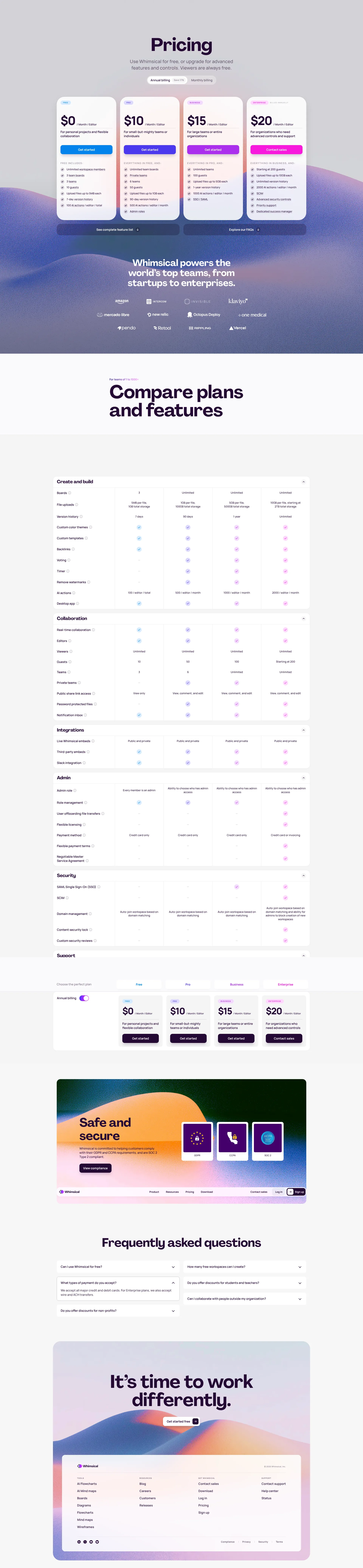 Whimsical Pro pricing page screenshot