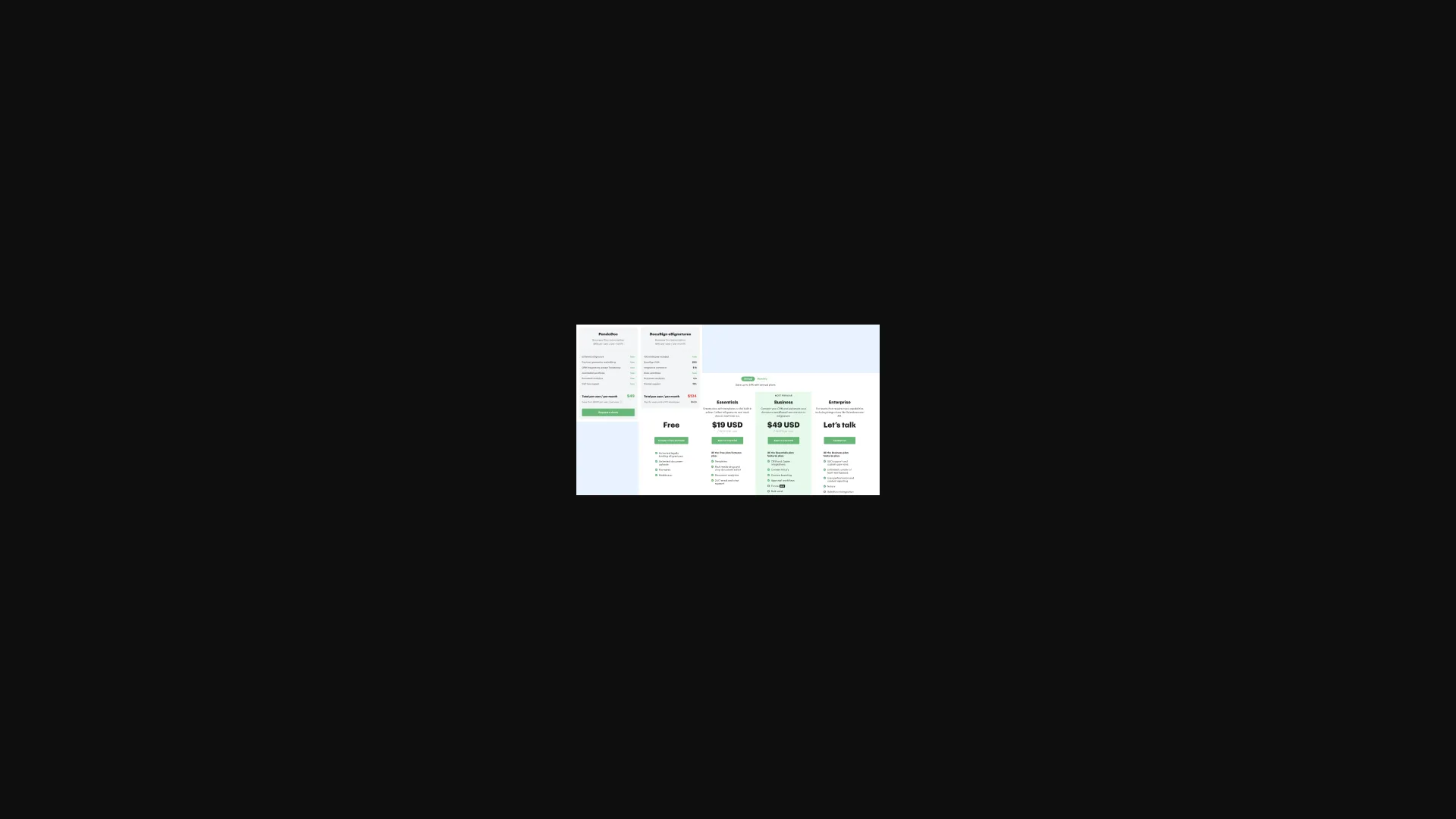 PandaDoc Proposals pricing page screenshot