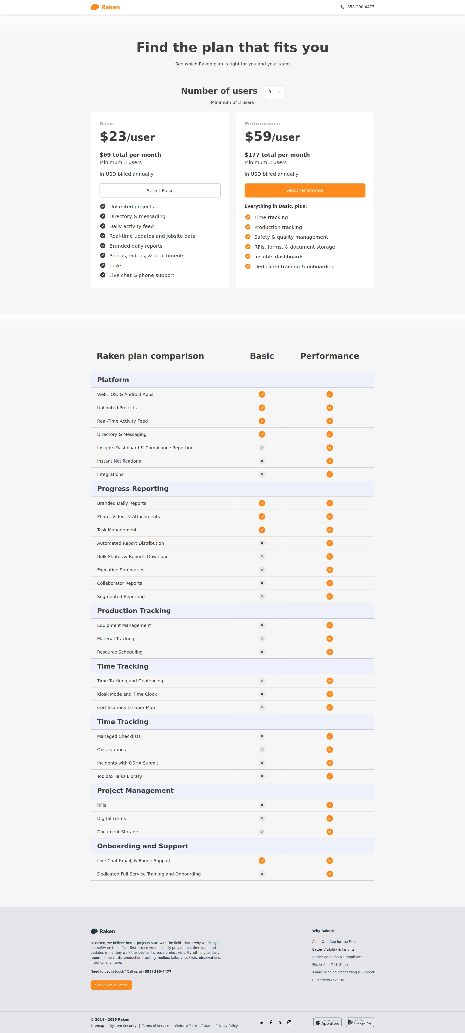 Raken Pro pricing page screenshot