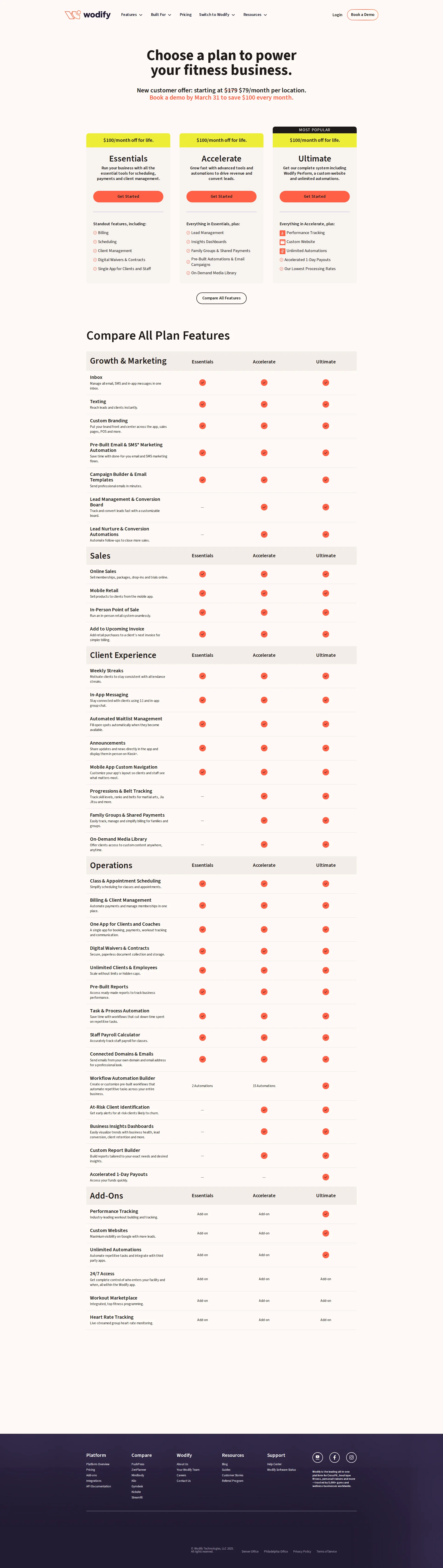 Wodify Pro pricing page screenshot