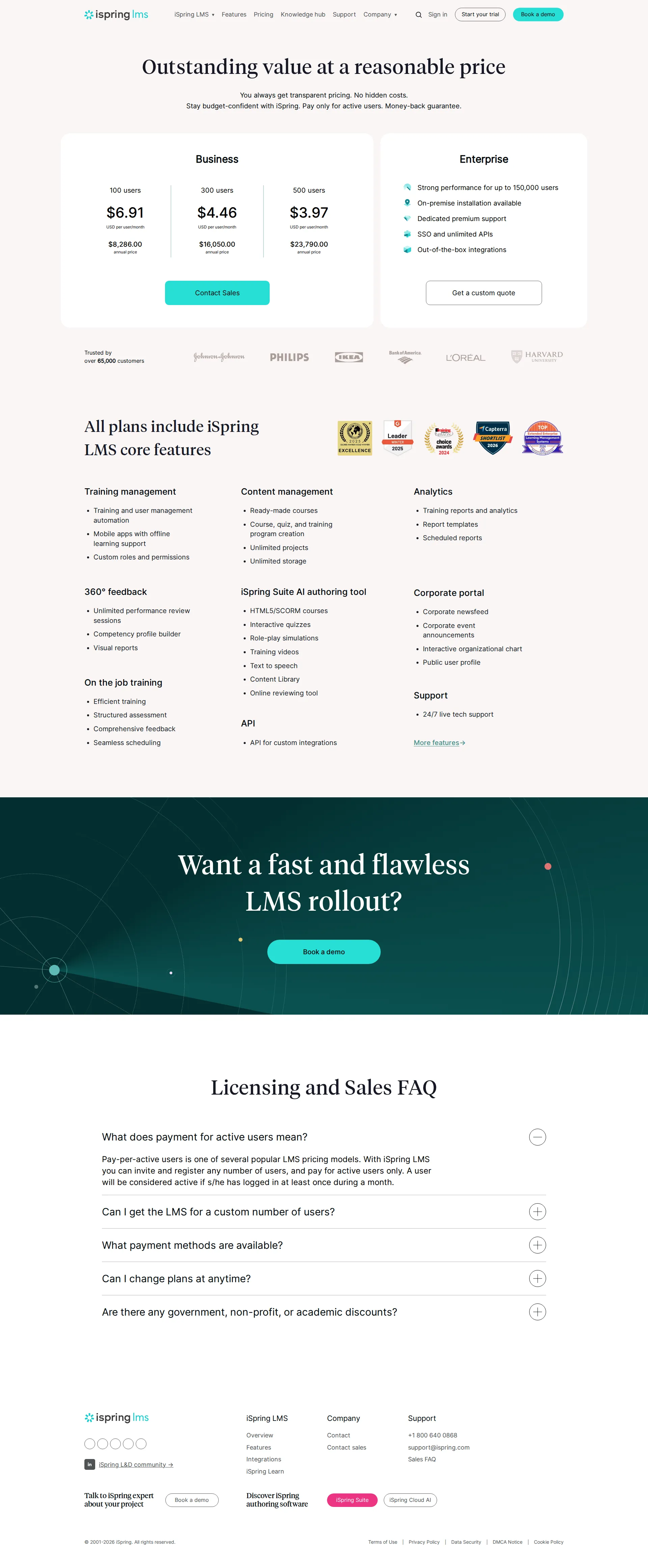 iSpring Learn pricing page screenshot