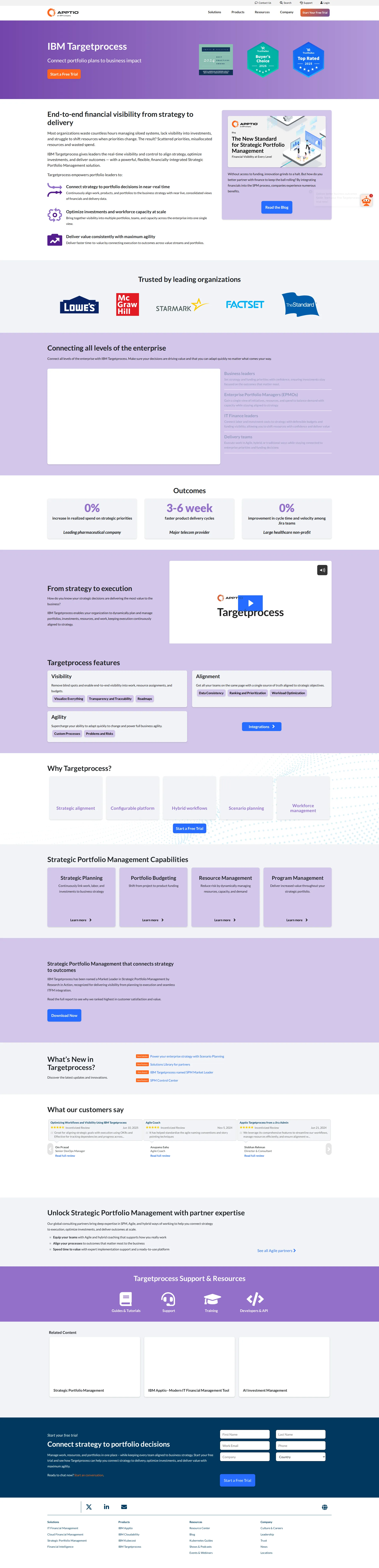 Targetprocess Pro pricing page screenshot