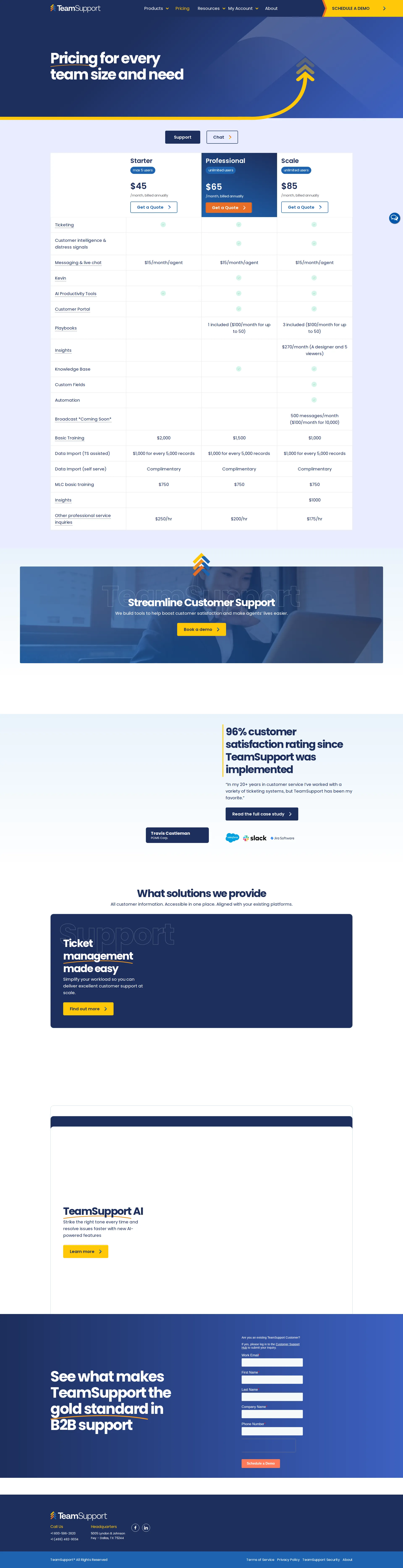 TeamSupport Pro pricing page screenshot