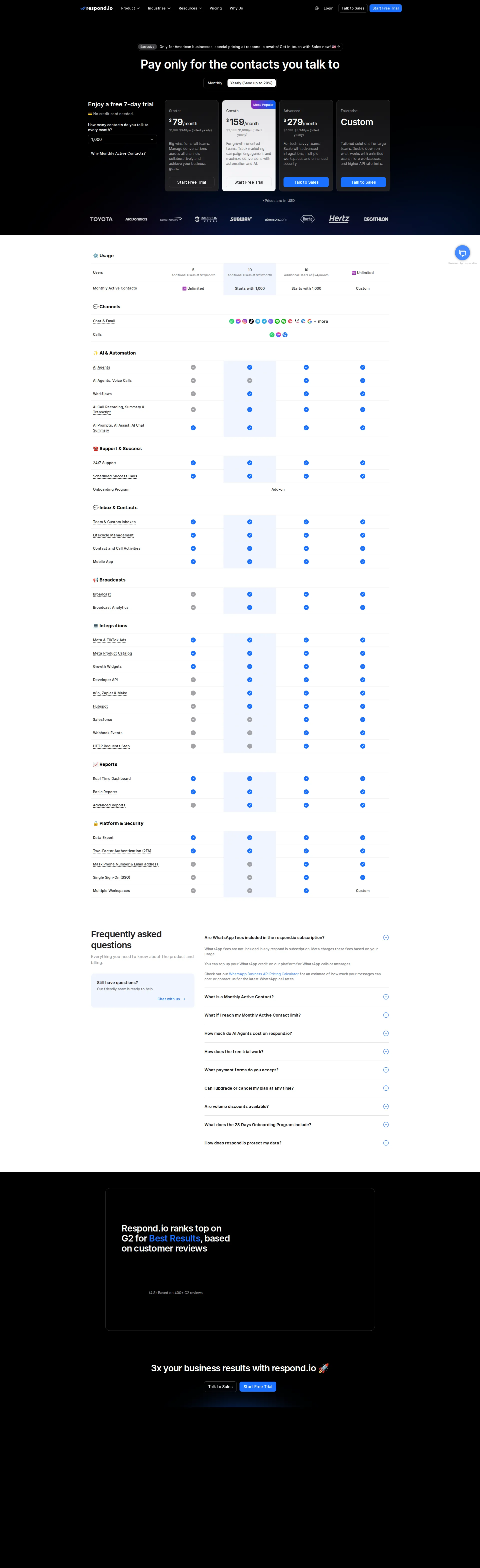Respond.io Pro pricing page screenshot