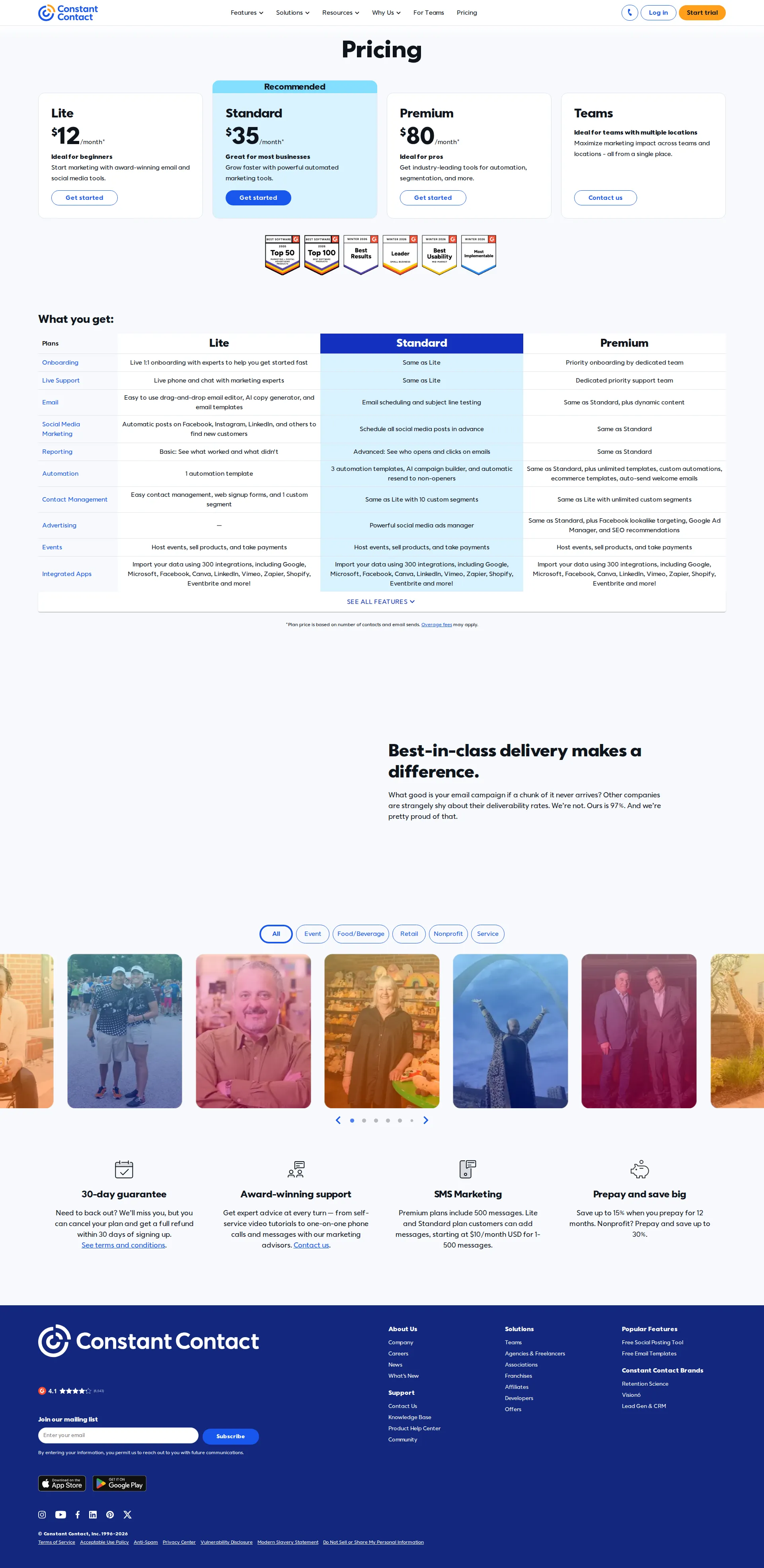 Constant Contact Pro pricing page screenshot
