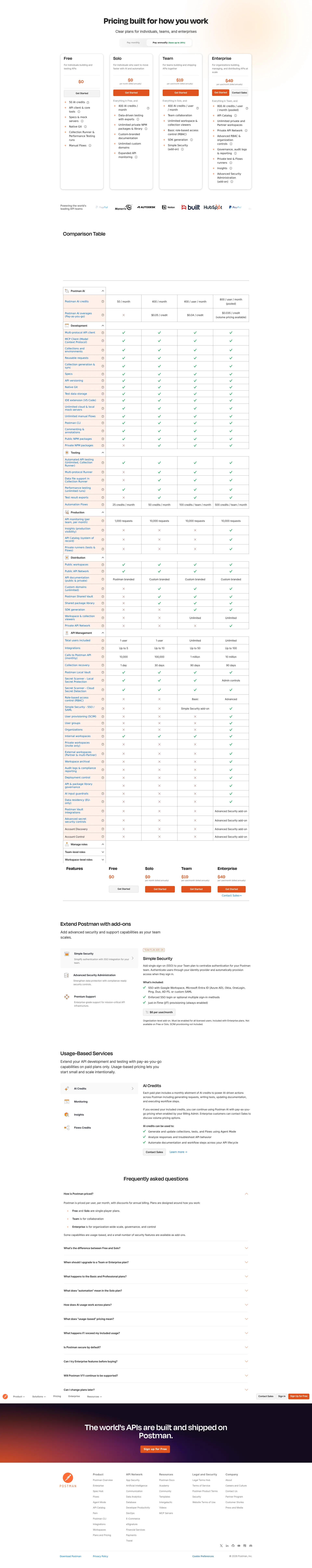 Postman Pro pricing page screenshot
