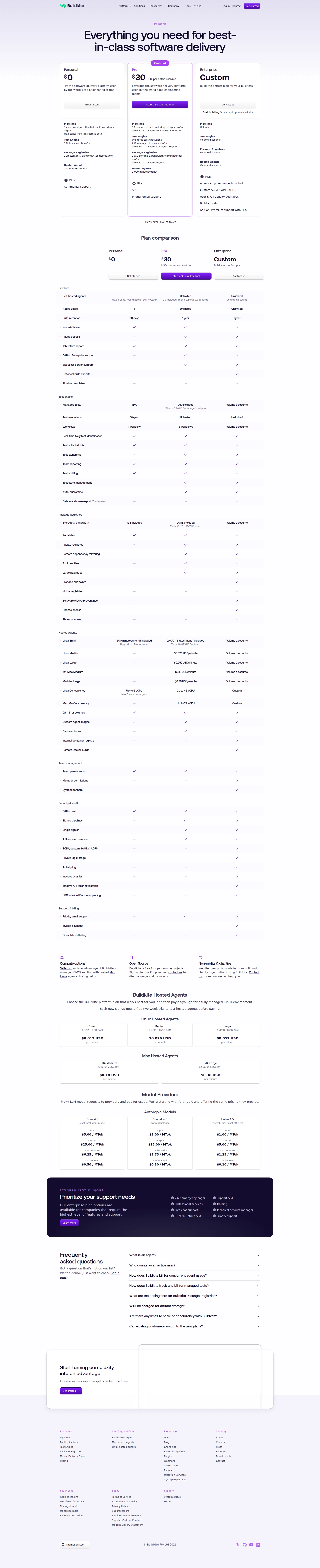 Buildkite Pro pricing page screenshot