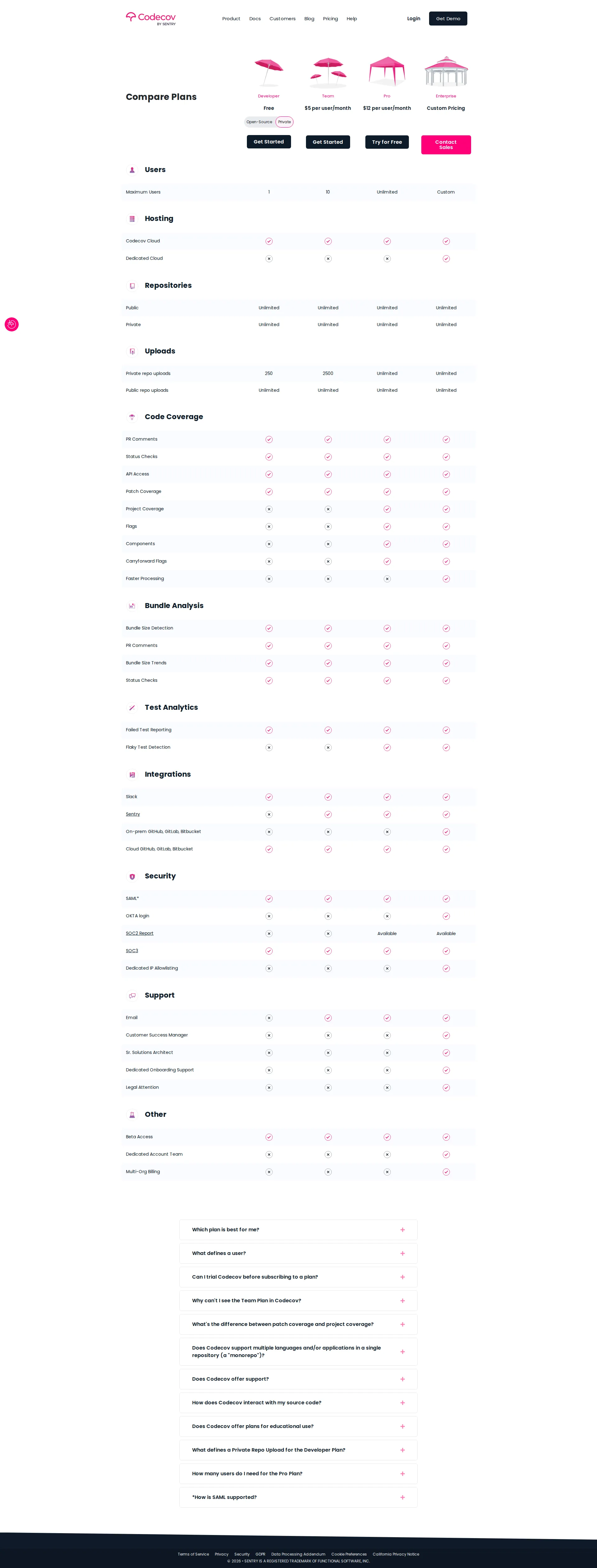 Codecov pricing page screenshot