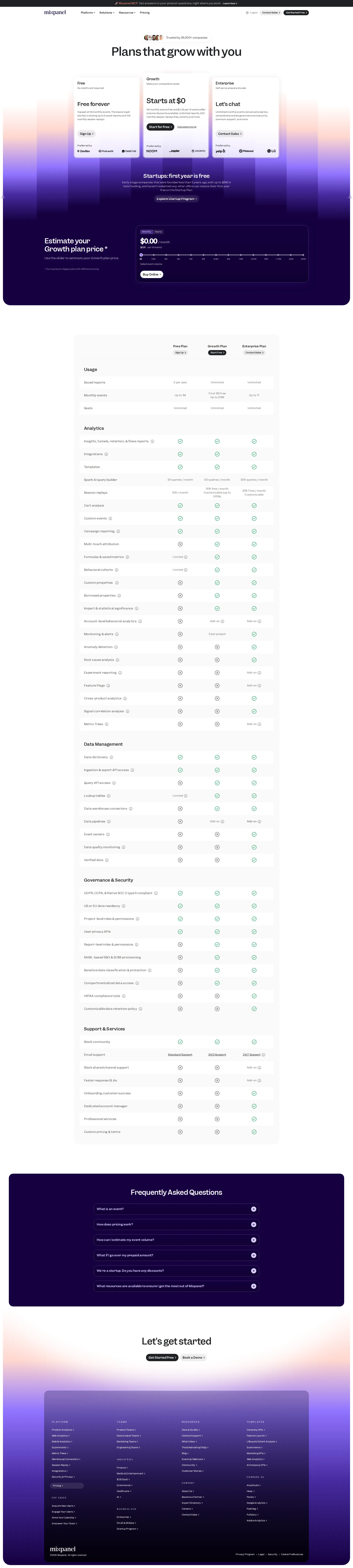 Mixpanel Pro pricing page screenshot