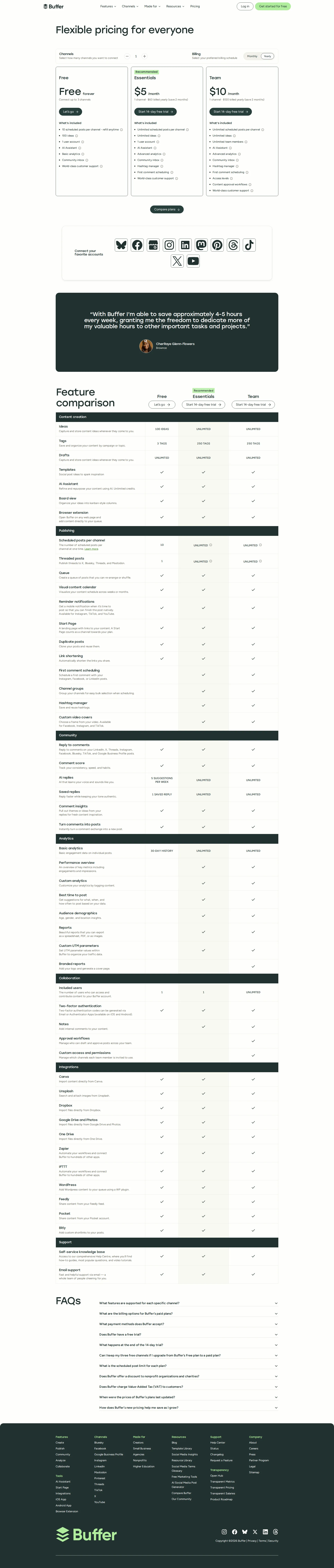 Buffer Pro pricing page screenshot