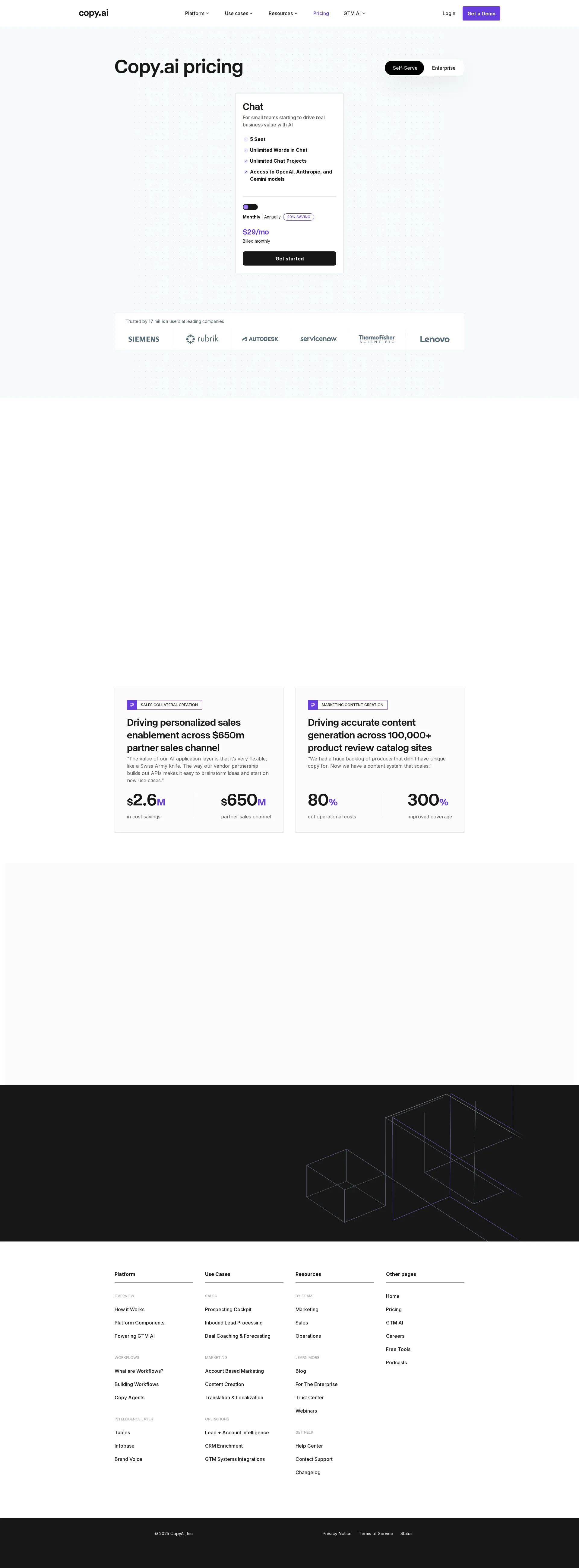 Copy.ai Pro pricing page screenshot