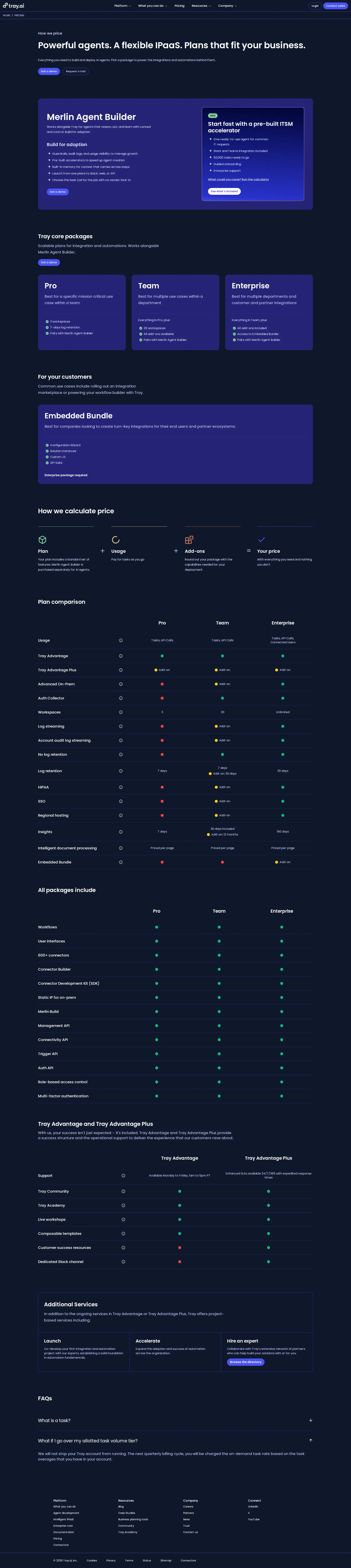 Tray.io Pro pricing page screenshot