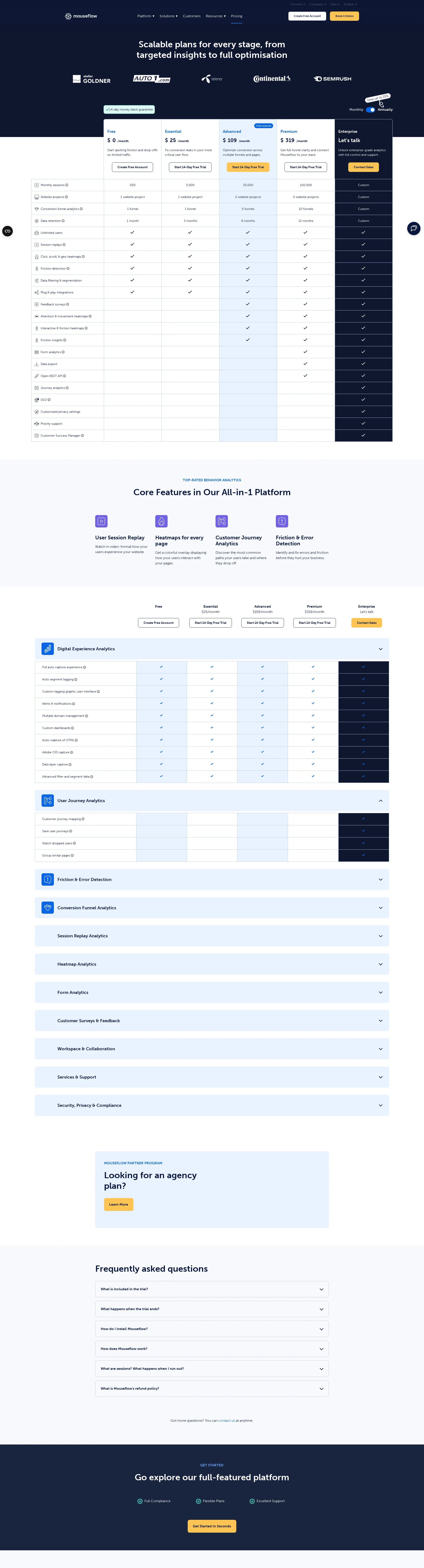 Mouseflow Pro pricing page screenshot