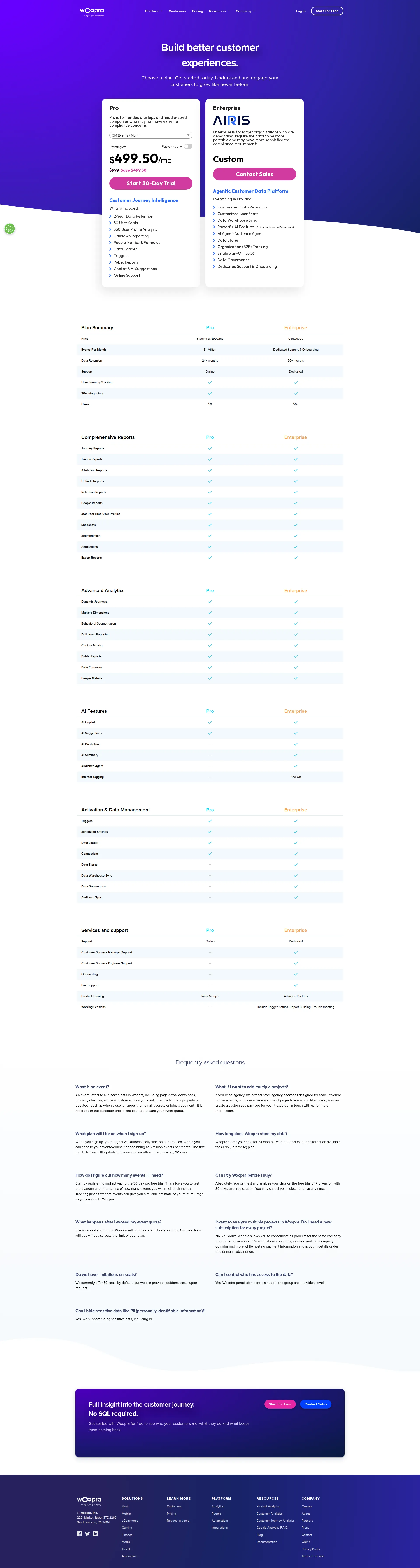 Woopra Pro pricing page screenshot