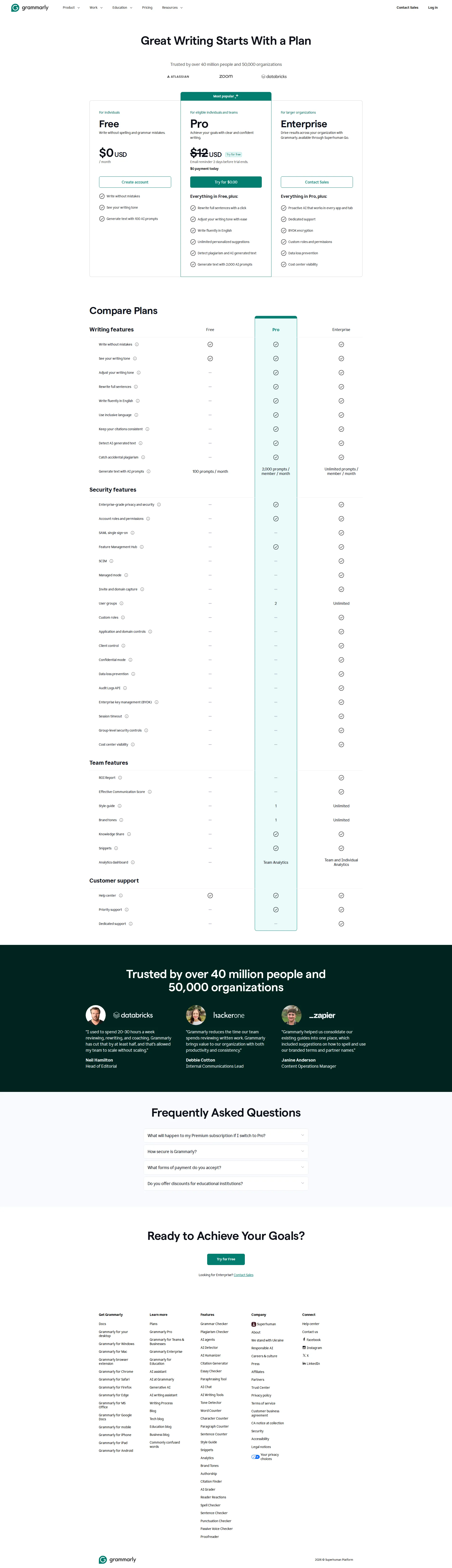 Grammarly Pro pricing page screenshot