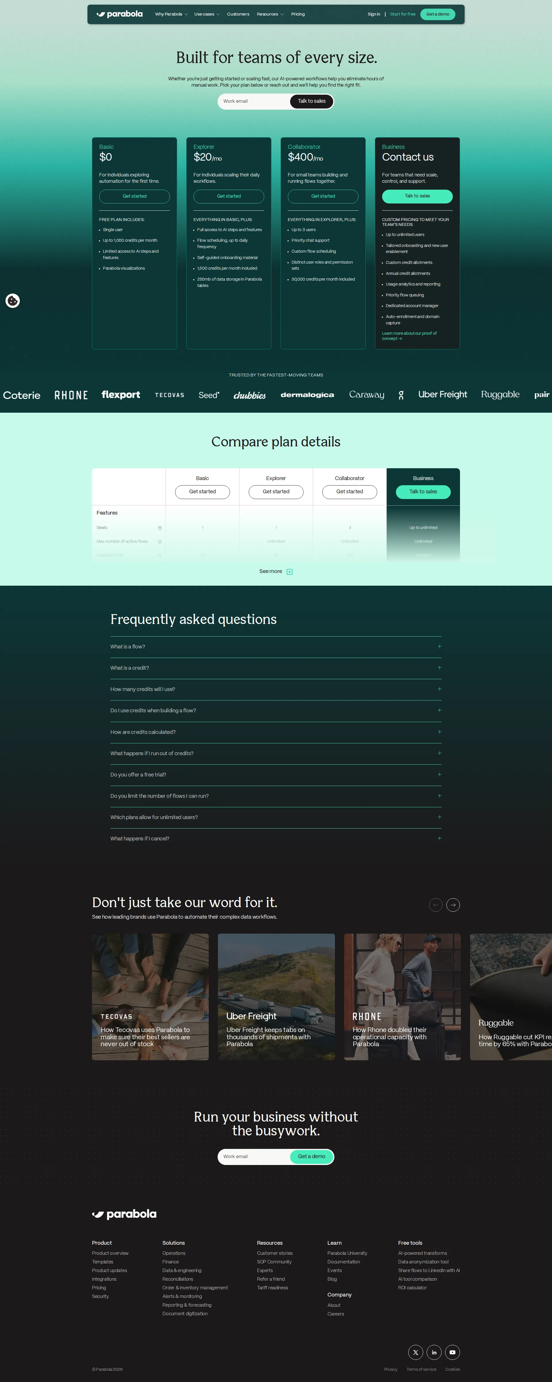 Parabola Pro pricing page screenshot