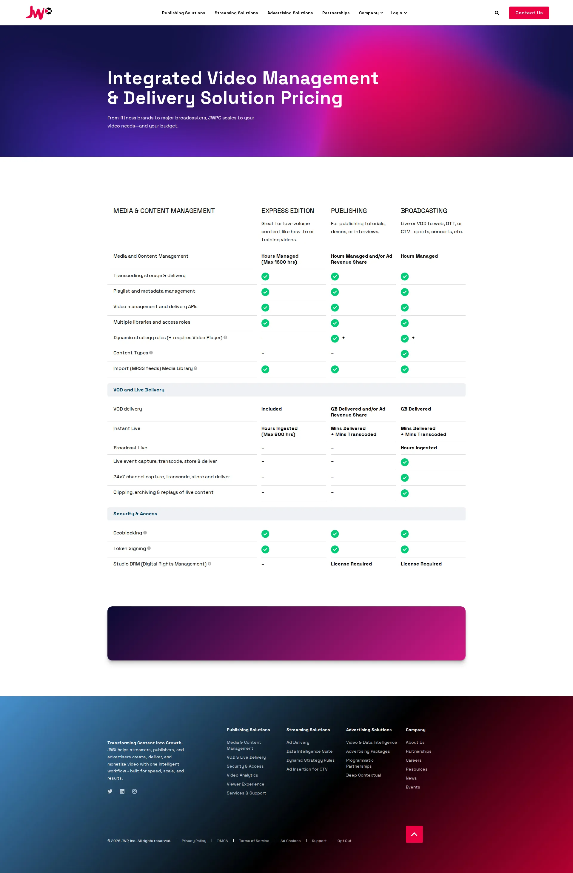 JW Player pricing page screenshot