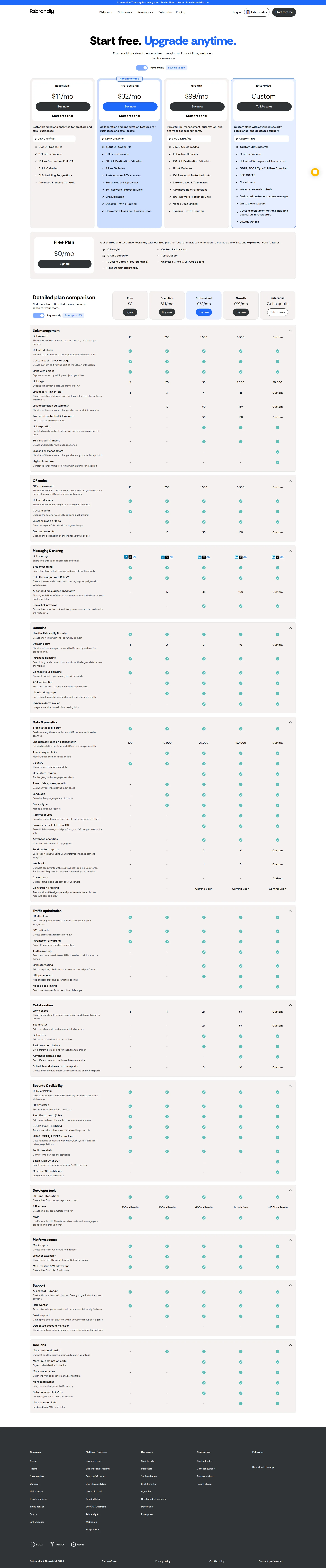 Rebrandly pricing page screenshot