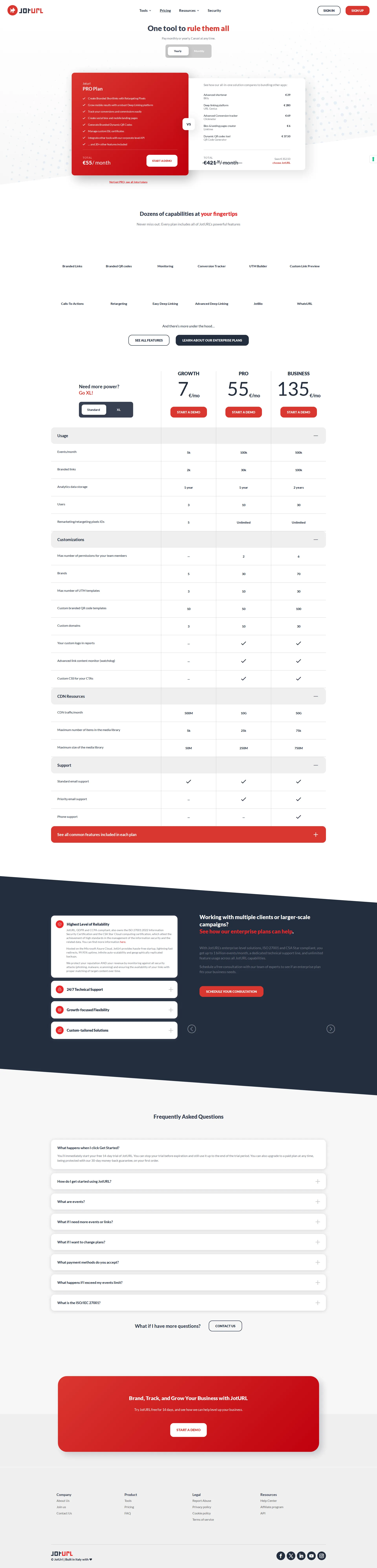 JotURL pricing page screenshot