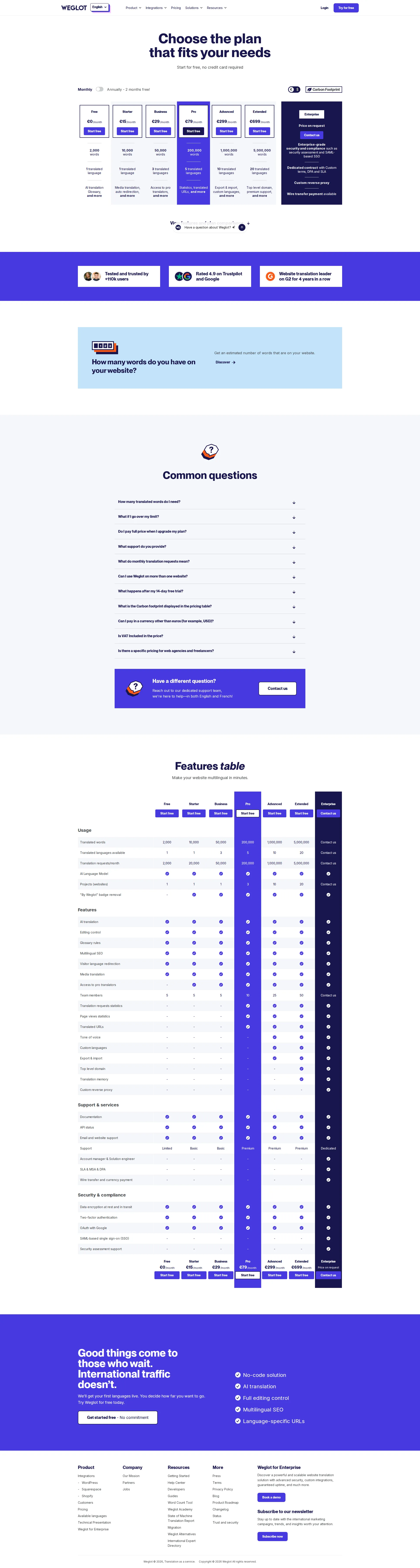 Weglot pricing page screenshot