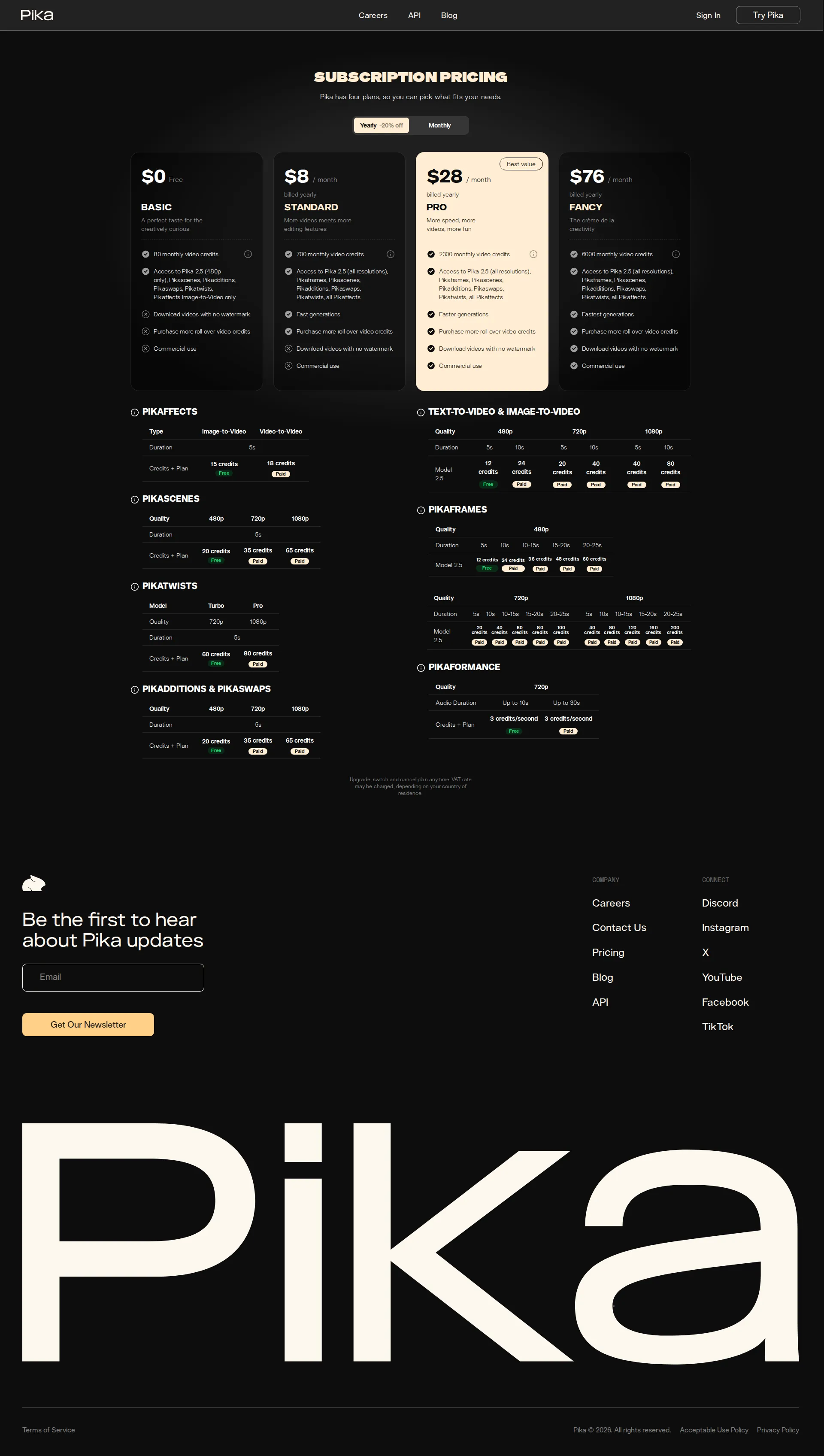 Pika pricing page screenshot