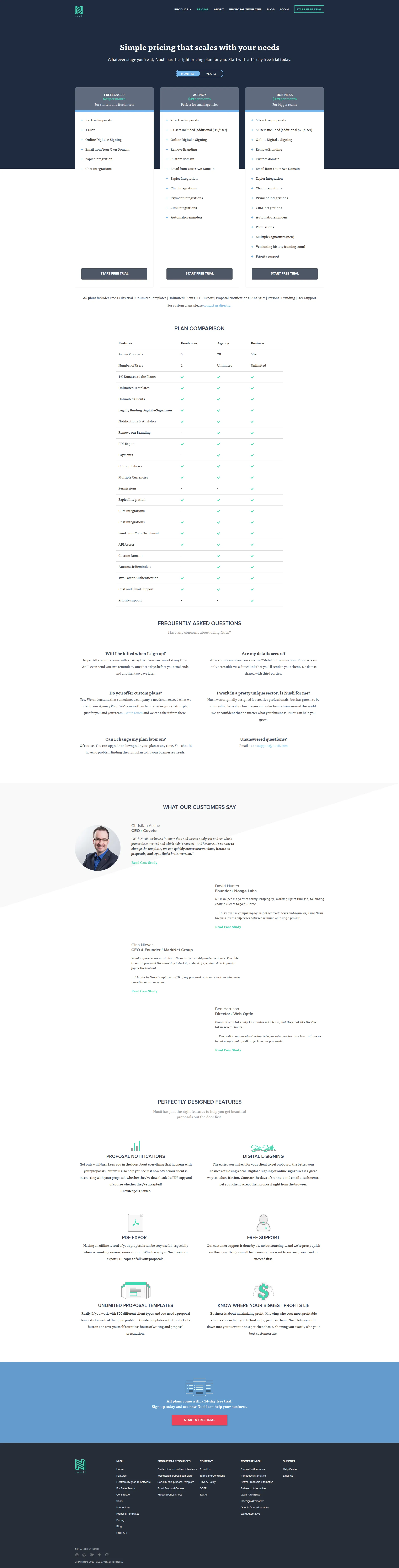 Nusii pricing page screenshot