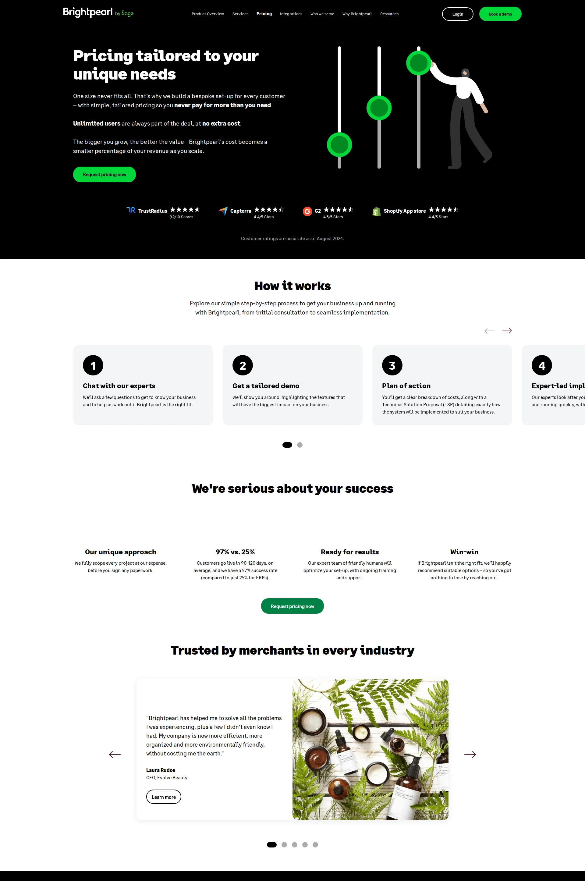 Brightpearl pricing page screenshot
