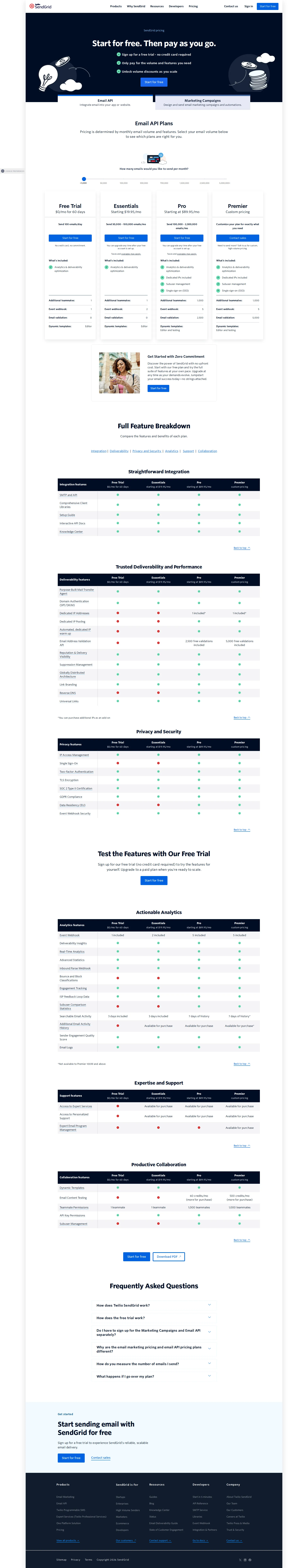 SendGrid pricing page screenshot