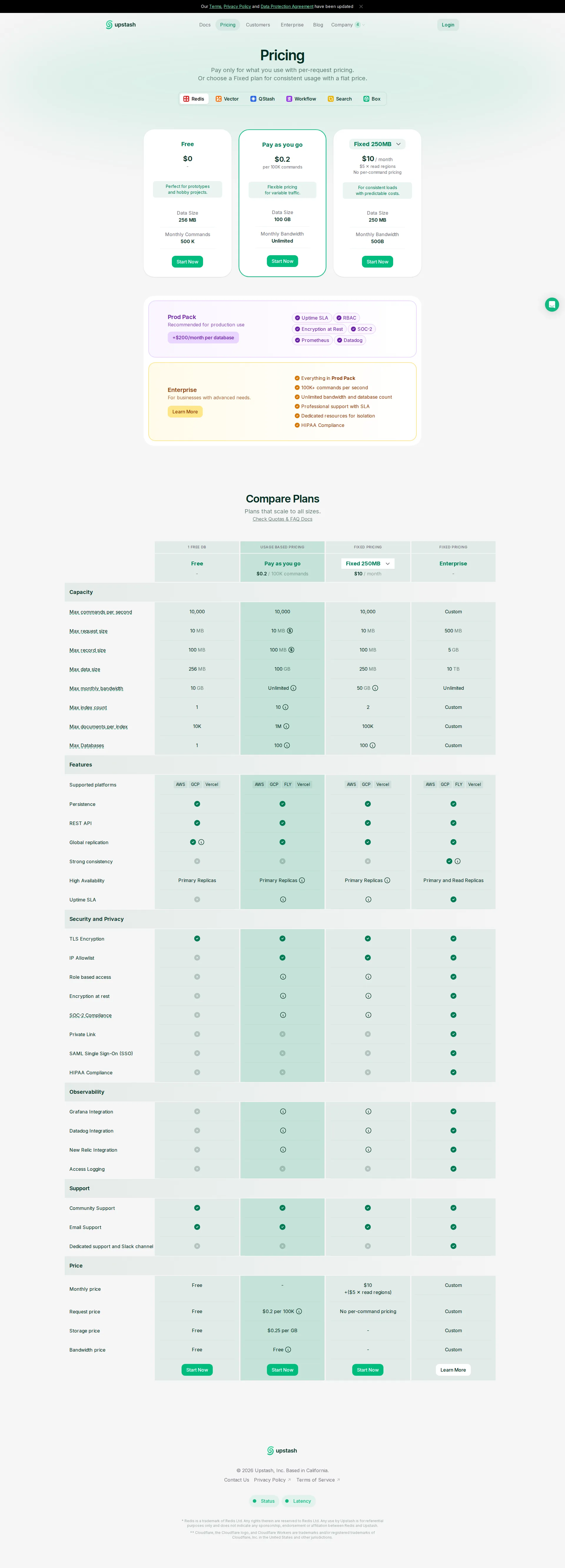 Upstash pricing page screenshot