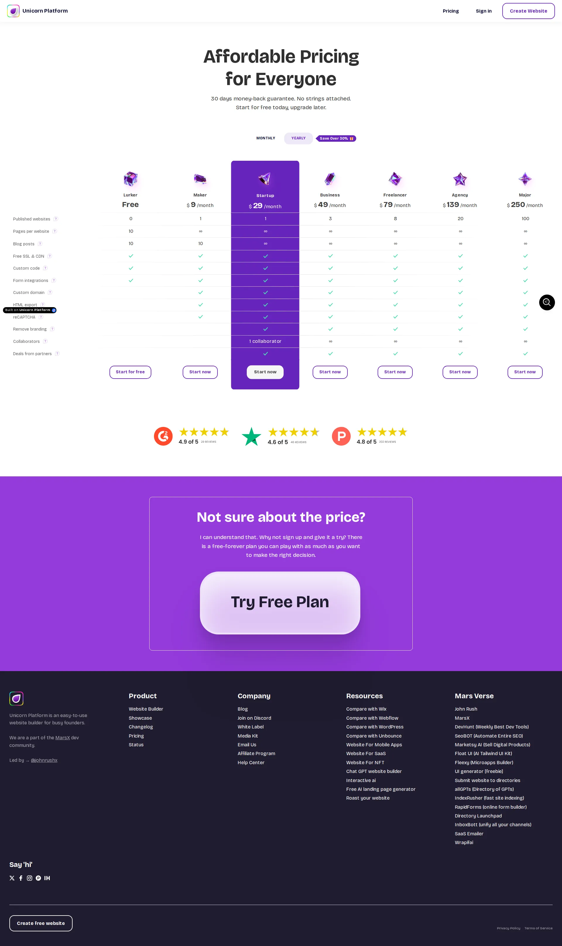 Unicorn Platform Pro pricing page screenshot